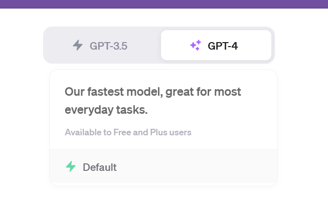 ChatGPT Plugins: A Comprehensive Guide for Consumers