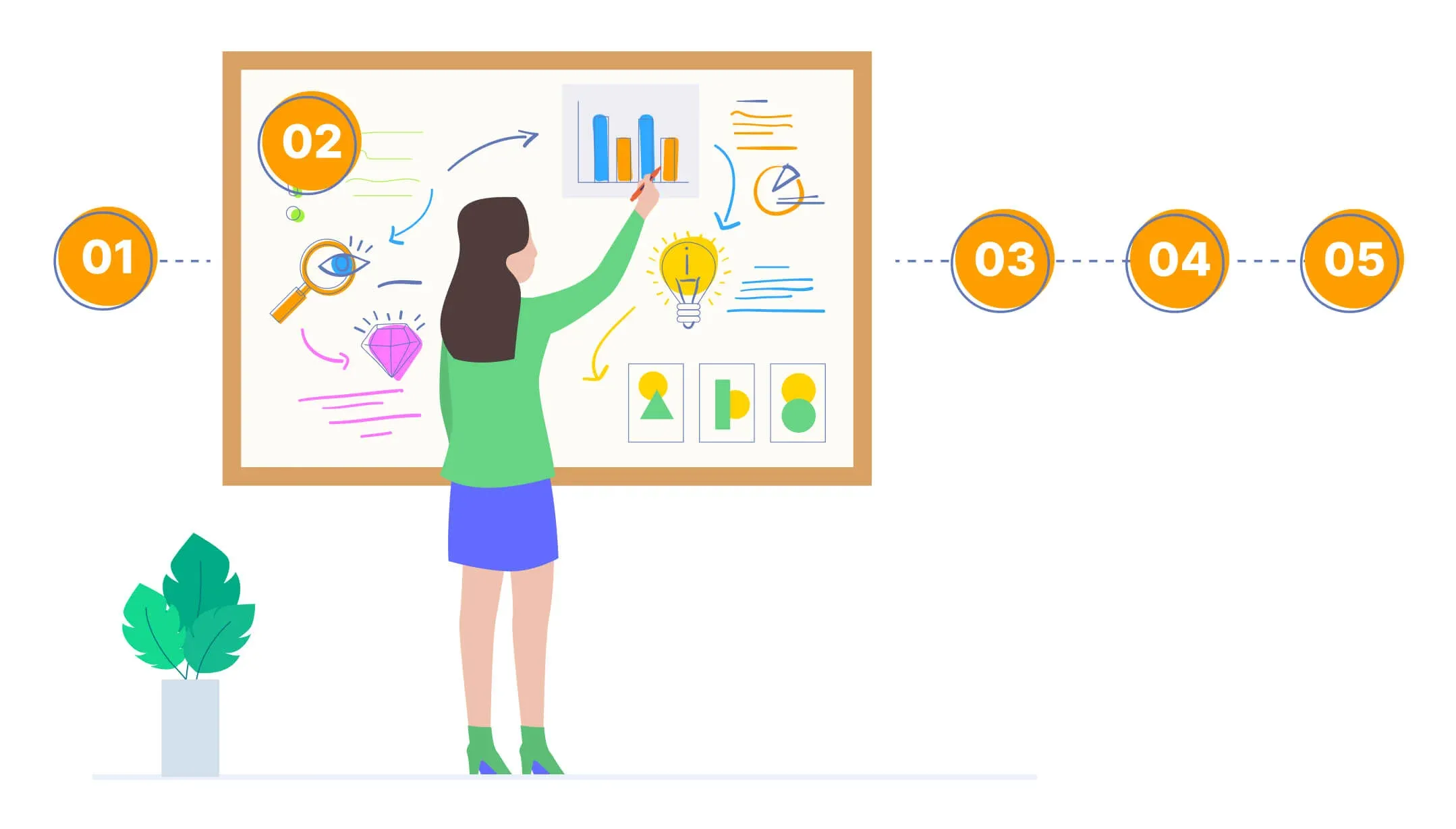 How to Use ChatGPT for Creating Presentations?