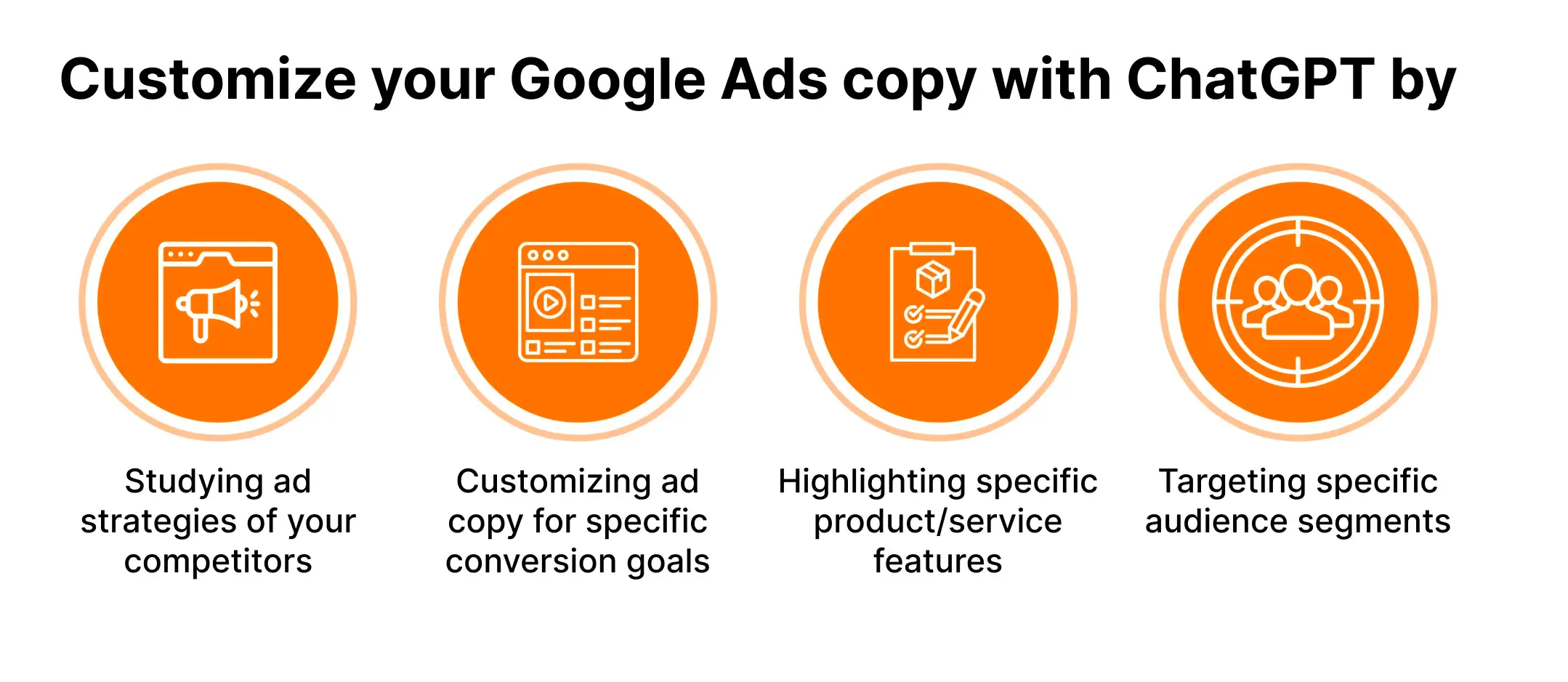 How Can ChatGPT Help with Google Ads: Part 2