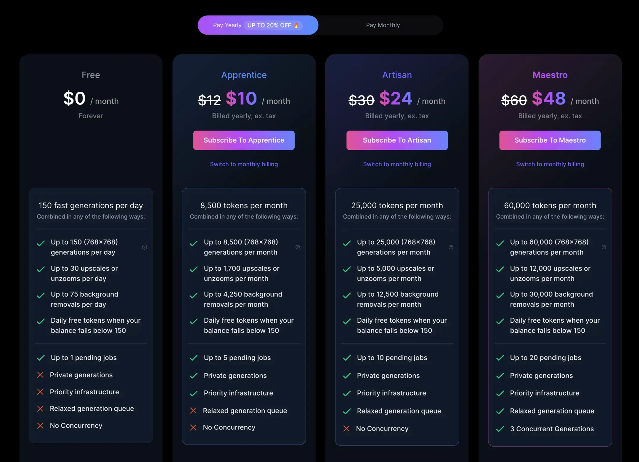 Unleashing Creative Potential with Leonardo Ai: A Comprehensive Guide